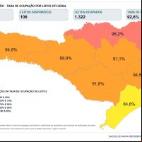 UTIs estão 100% lotadas e não há vagas para novos pacientes