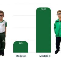 Depois de polêmica, Camboriú define novo modelo de uniforme escolar